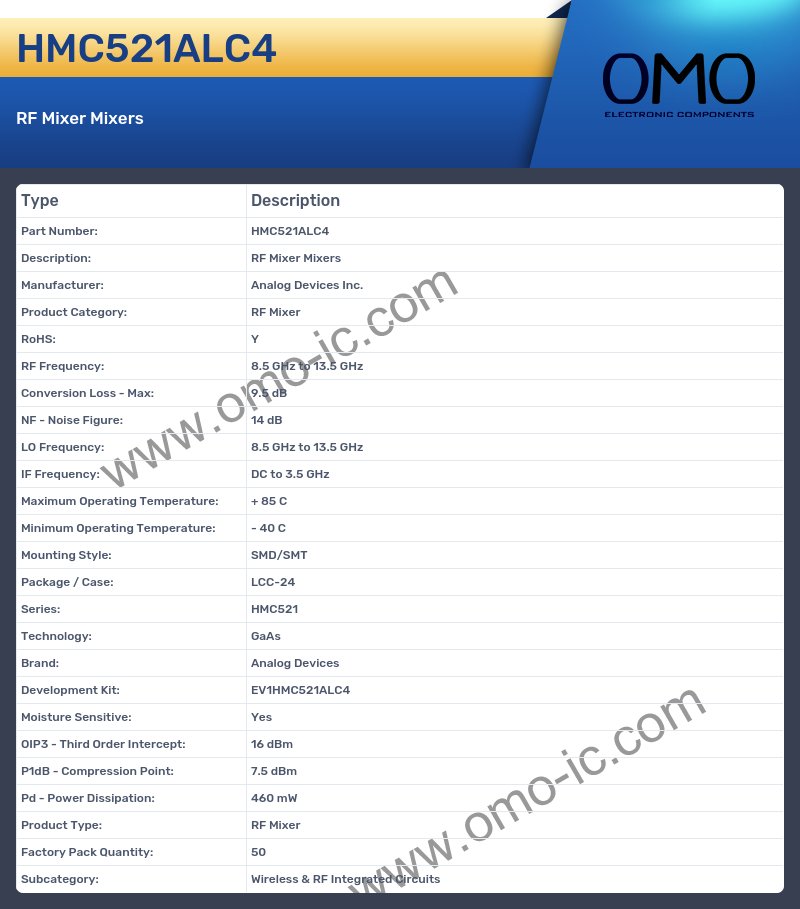 HMC521ALC4