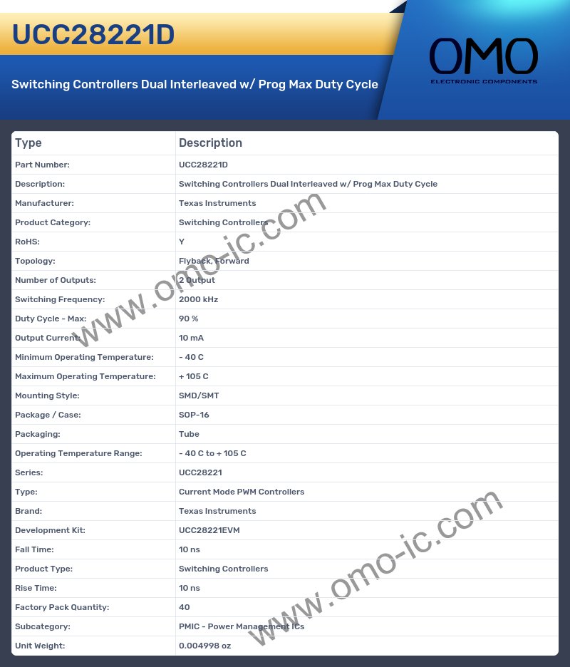 UCC28221D