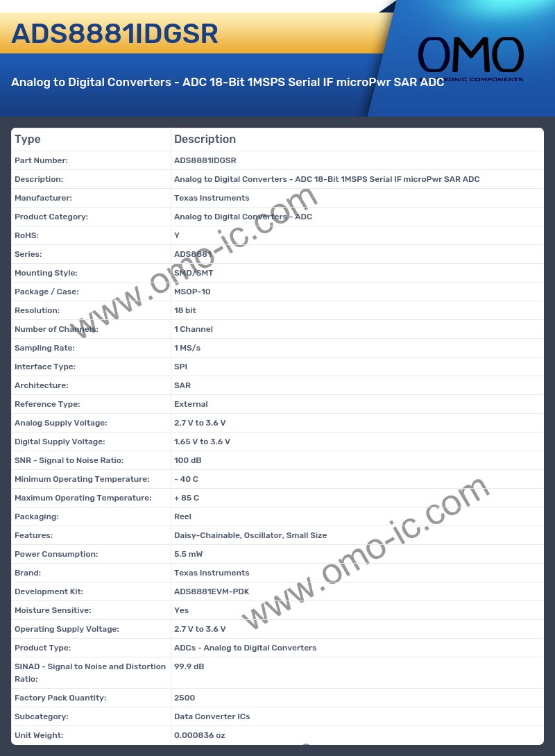 ADS8881IDGSR