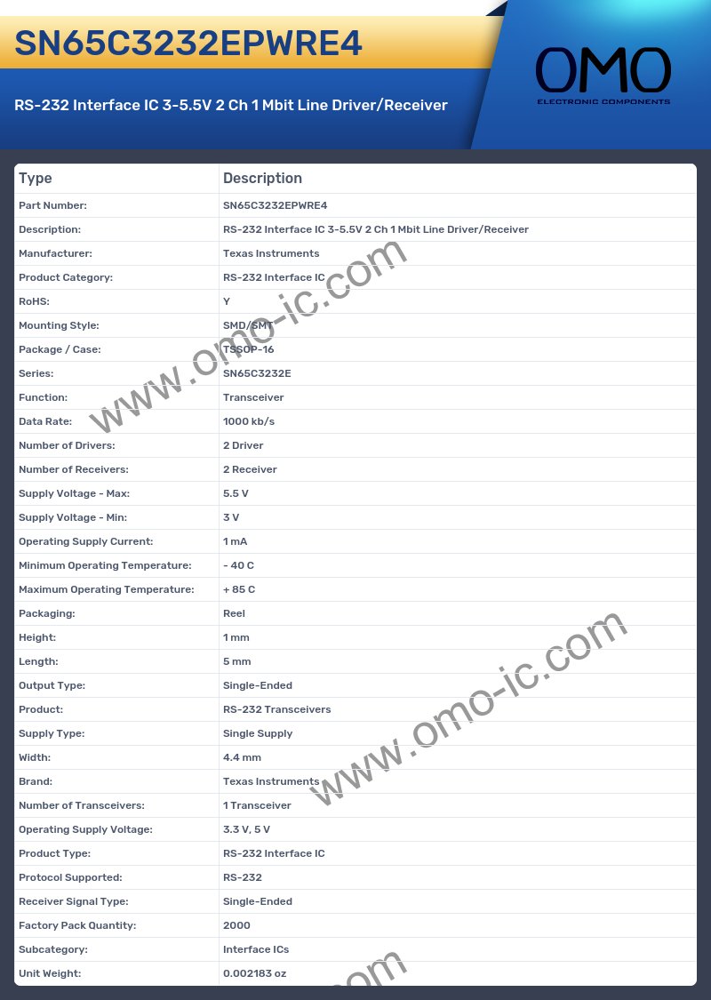 SN65C3232EPWRE4