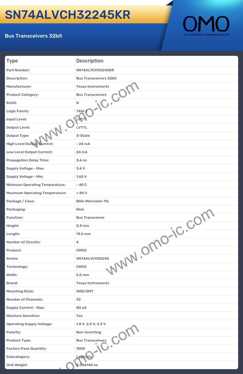 SN74ALVCH32245KR