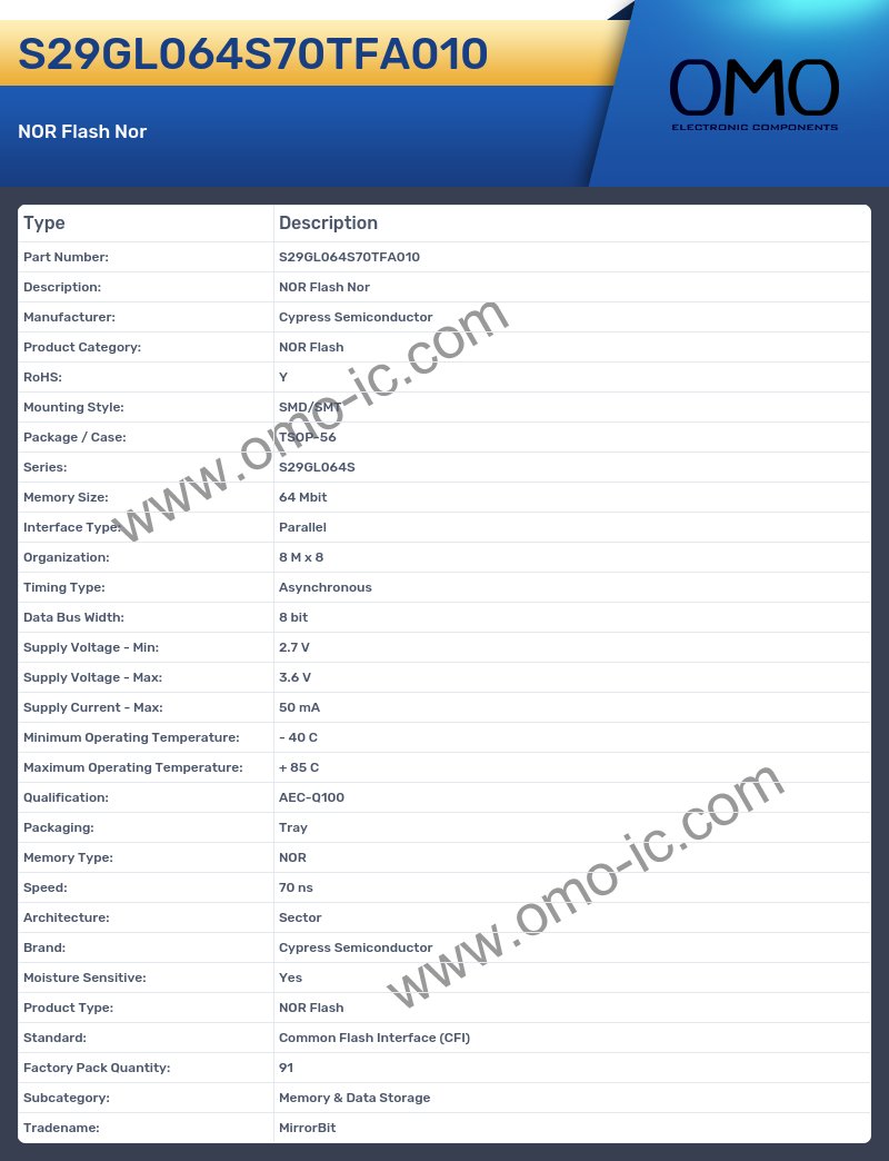 S29GL064S70TFA010