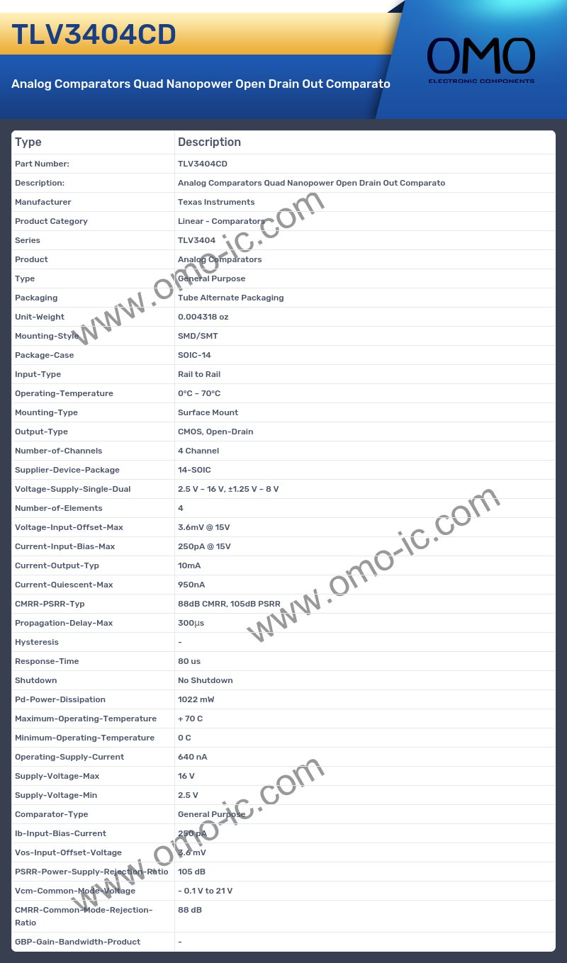 TLV3404CD