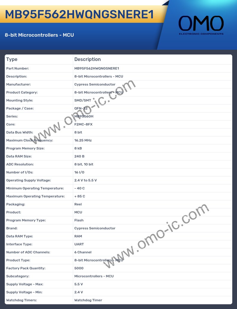 MB95F562HWQNGSNERE1