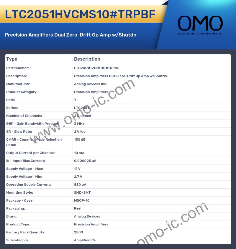 LTC2051HVCMS10#TRPBF