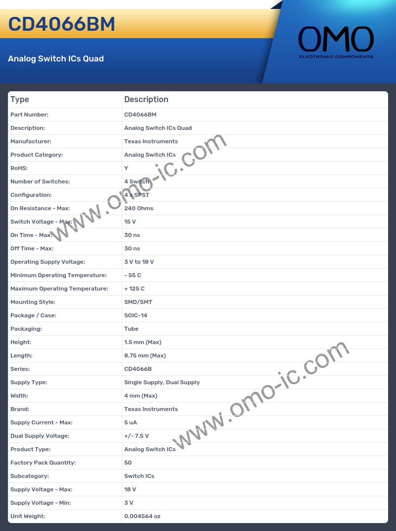 CD4066BM
