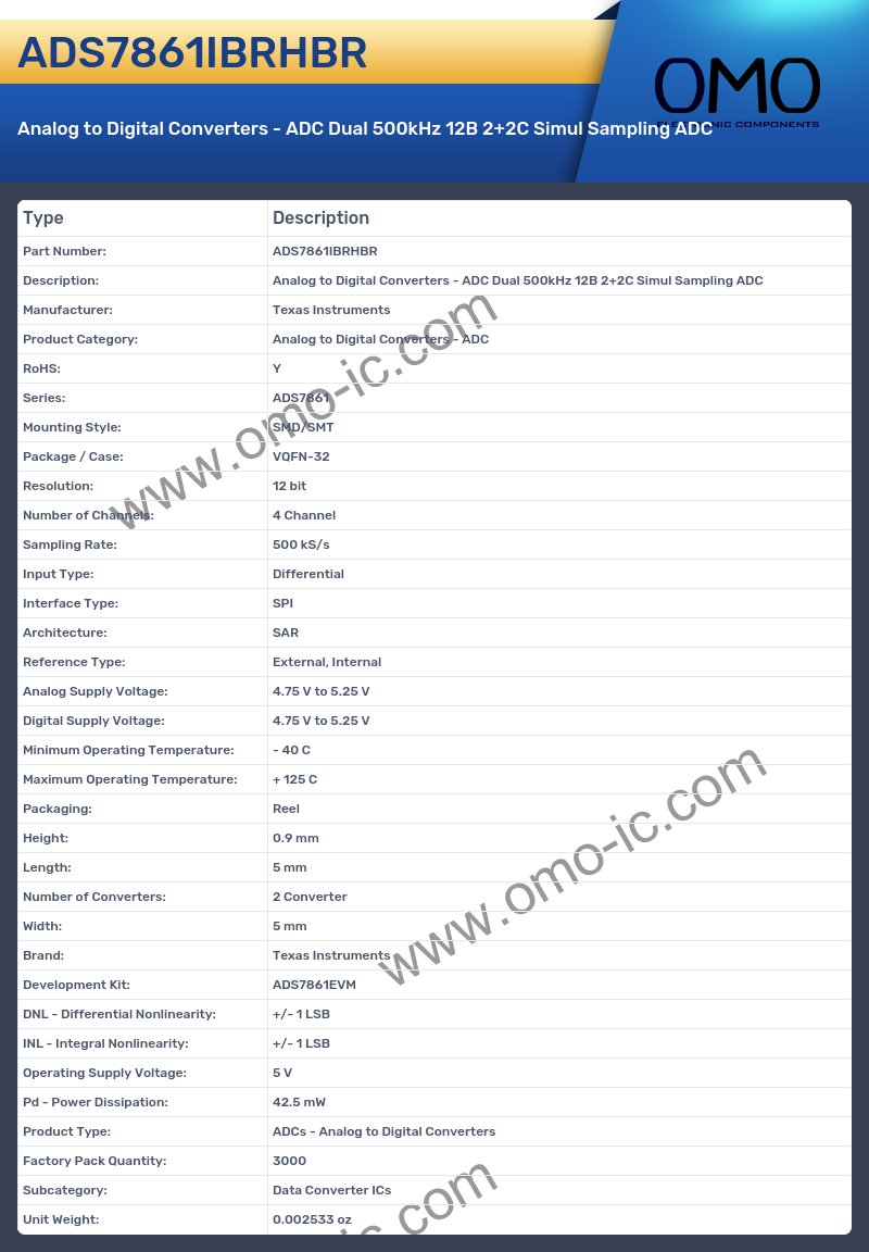 ADS7861IBRHBR