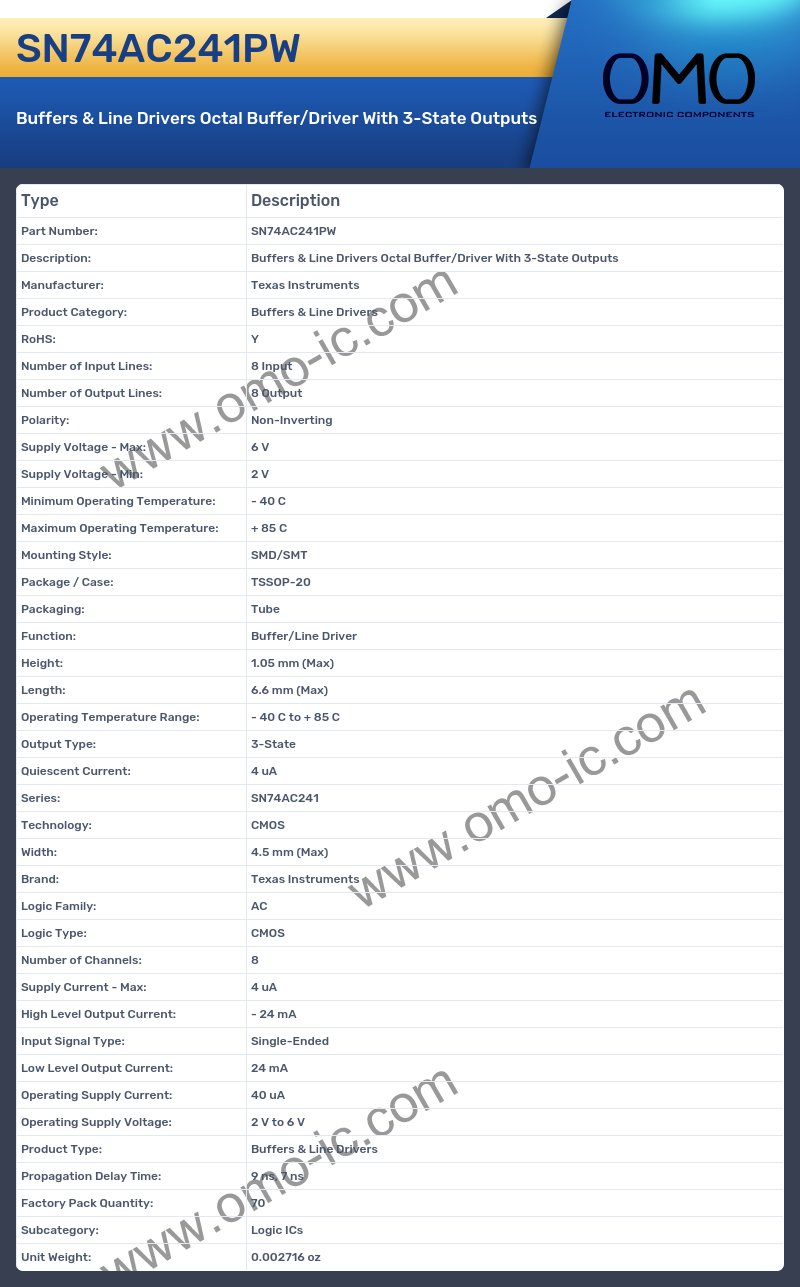 SN74AC241PW