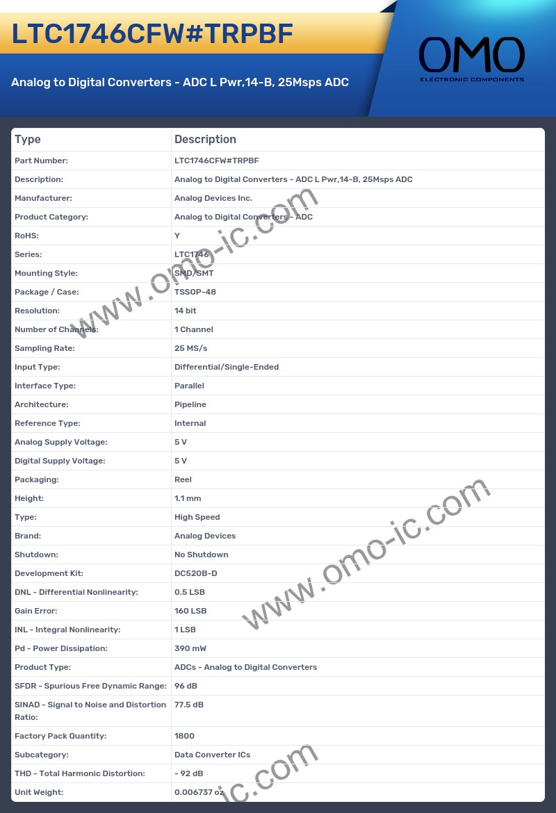LTC1746CFW#TRPBF