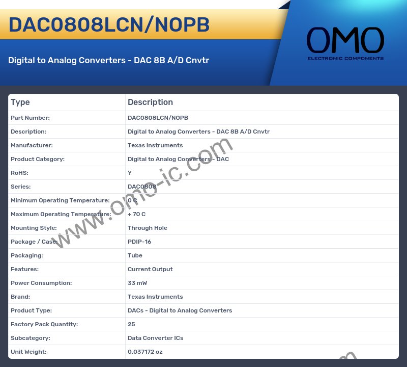 DAC0808LCN/NOPB