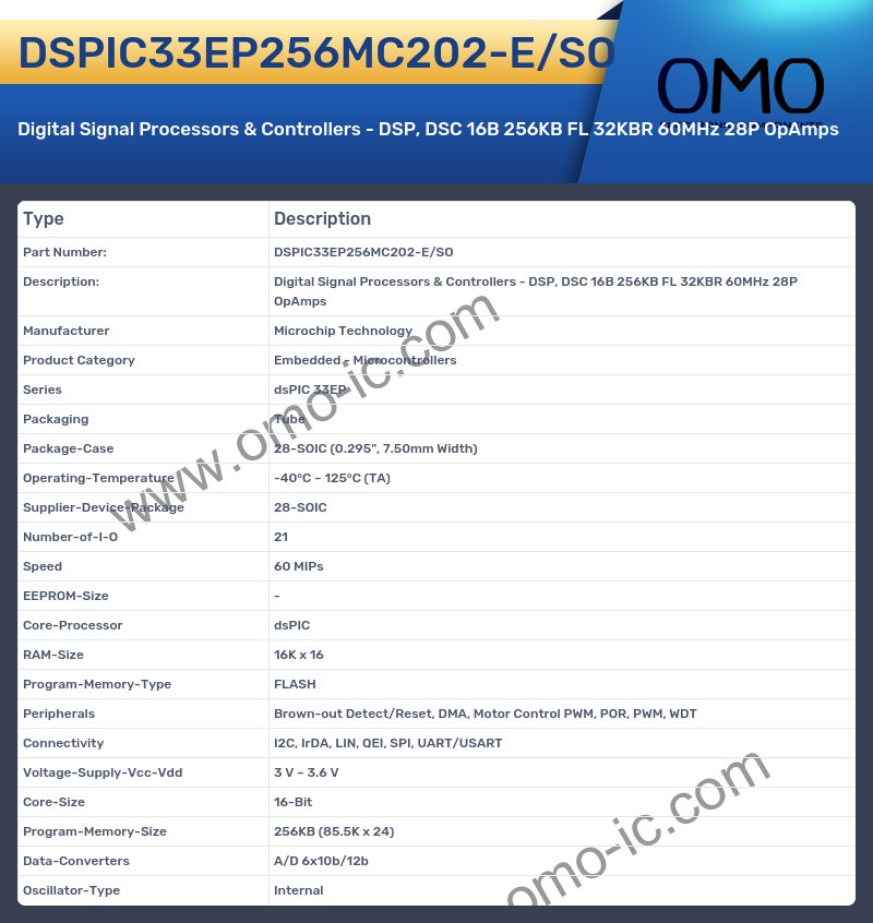 DSPIC33EP256MC202-E/SO