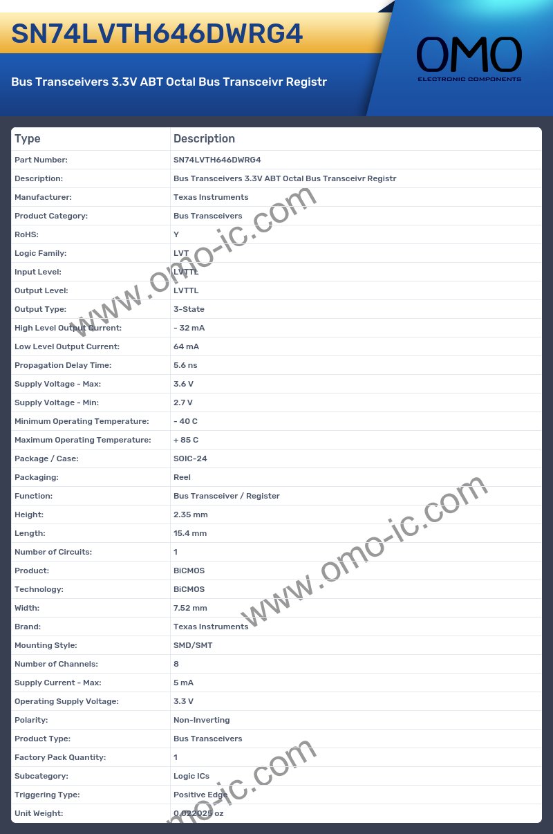 SN74LVTH646DWRG4