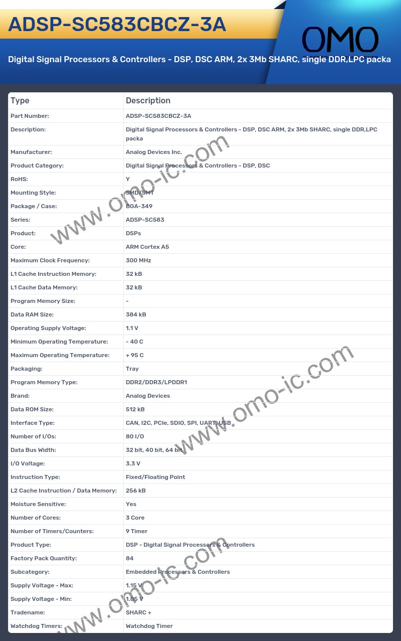 ADSP-SC583CBCZ-3A