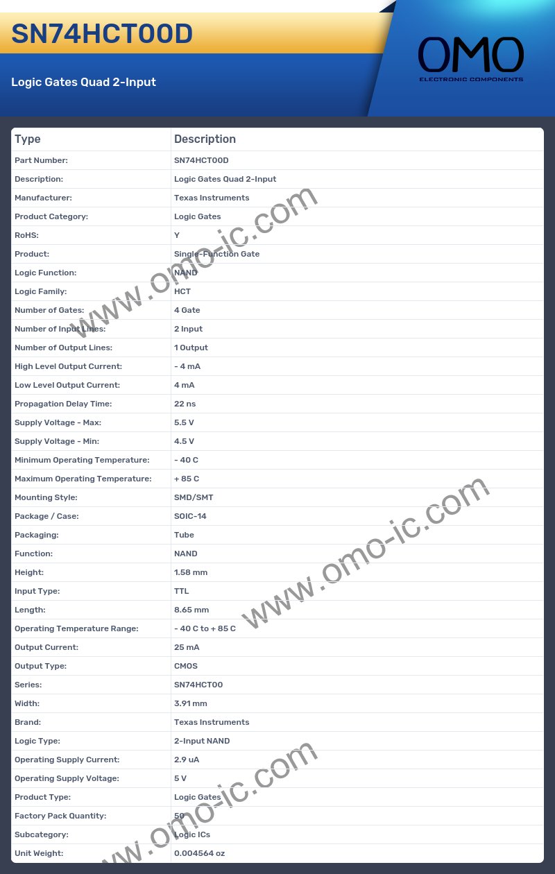SN74HCT00D
