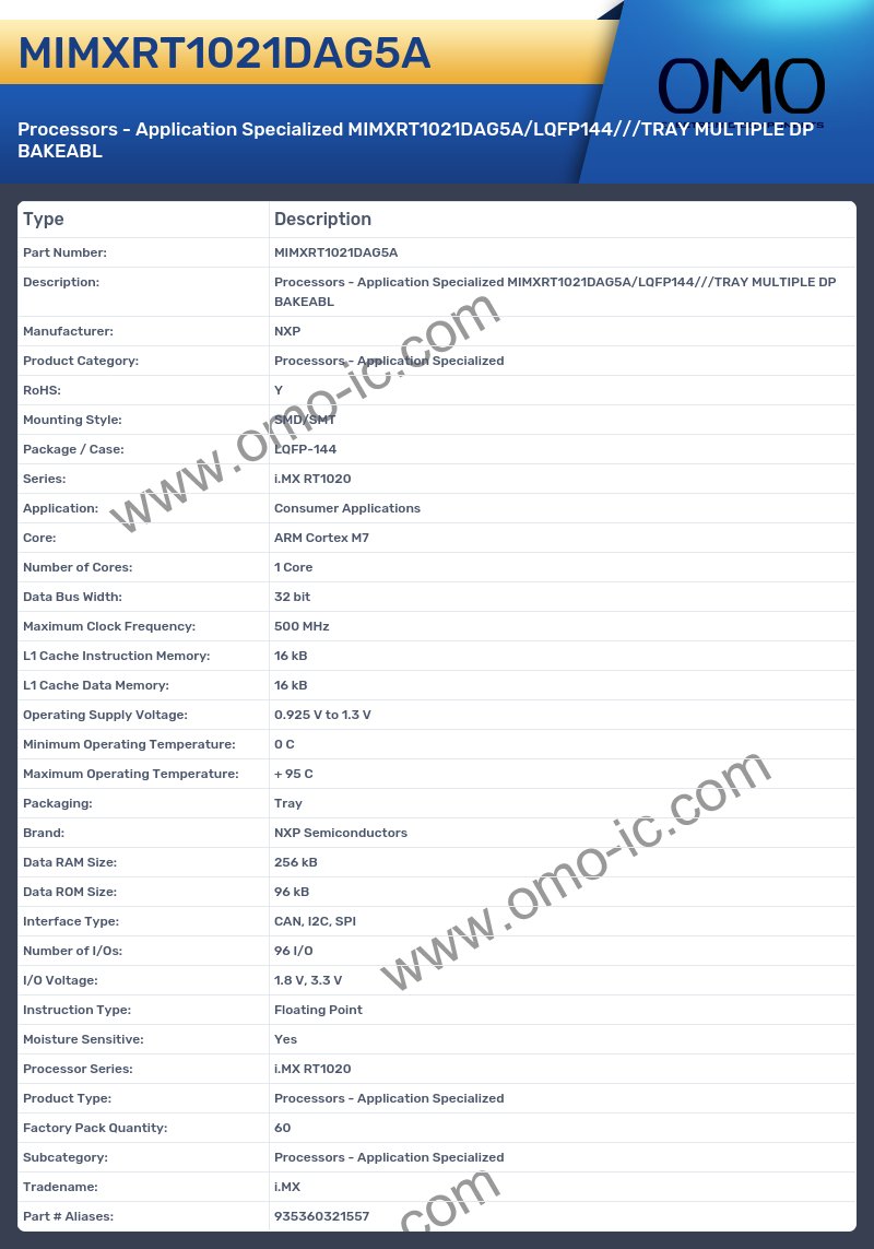 MIMXRT1021DAG5A