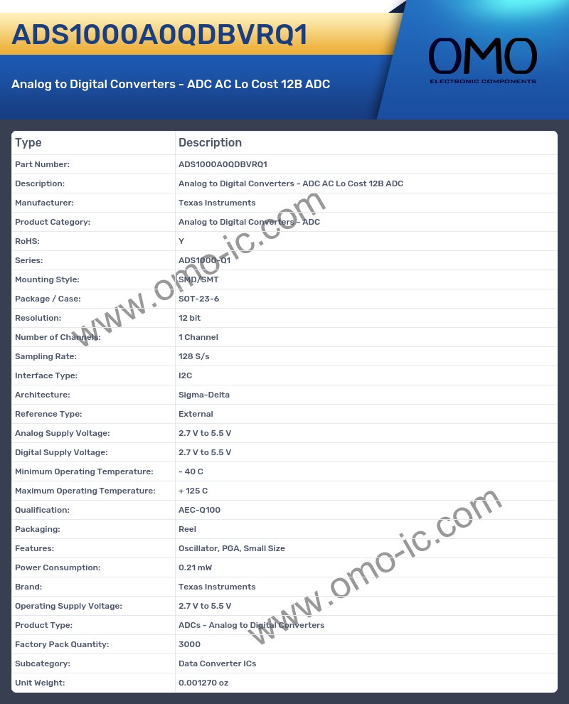 ADS1000A0QDBVRQ1