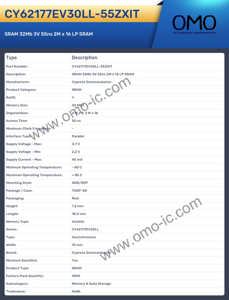 CY62177EV30LL-55ZXIT