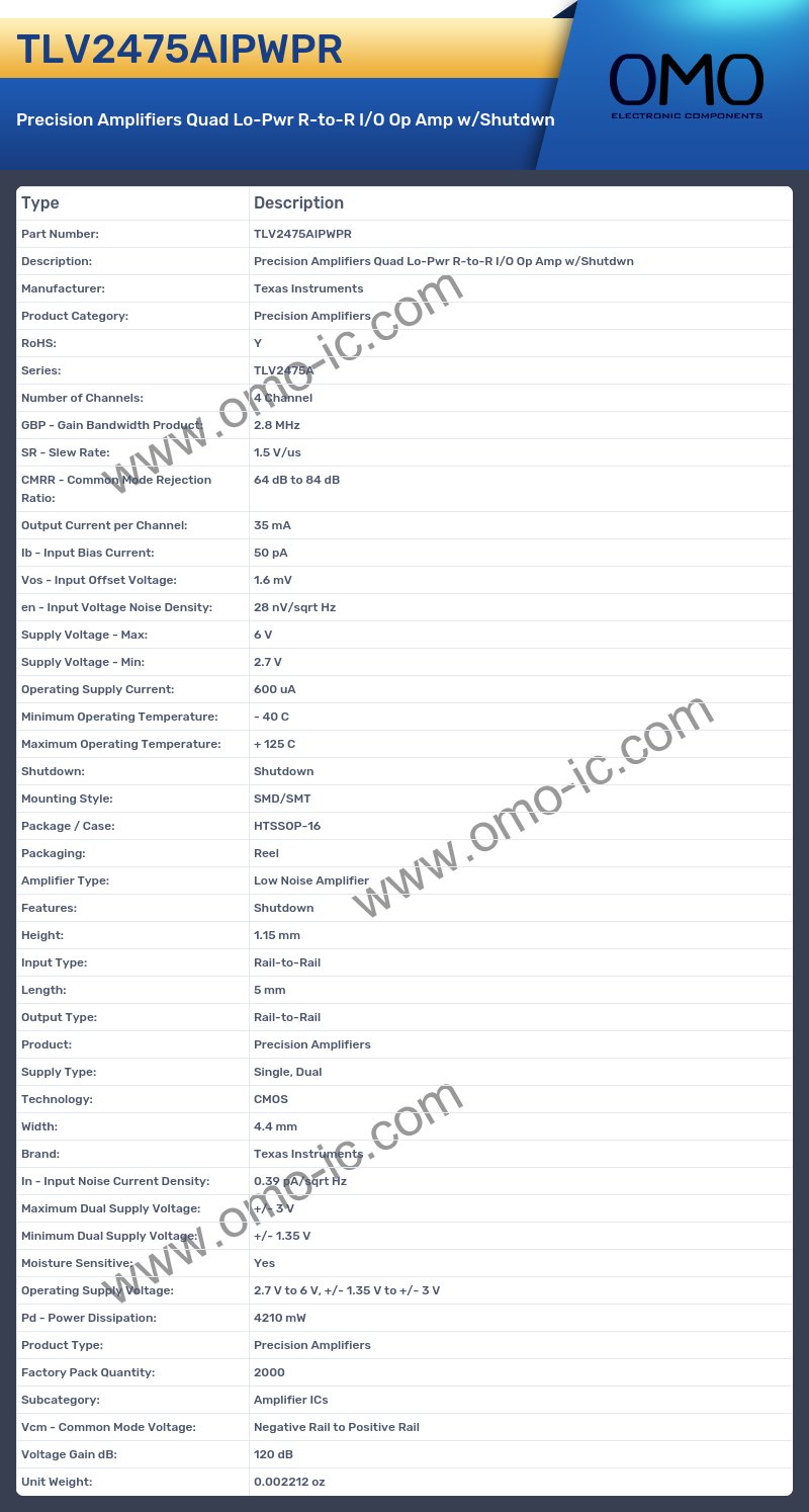 TLV2475AIPWPR
