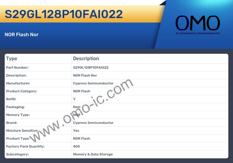 S29GL128P10FAI022