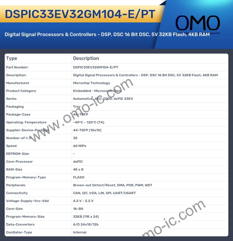 DSPIC33EV32GM104-E/PT