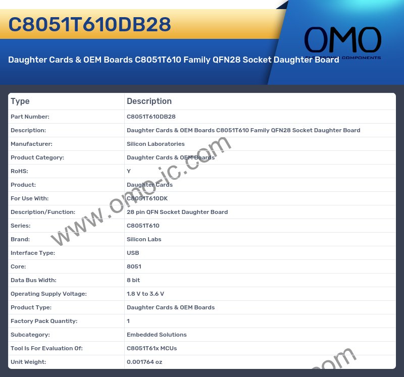 C8051T610DB28