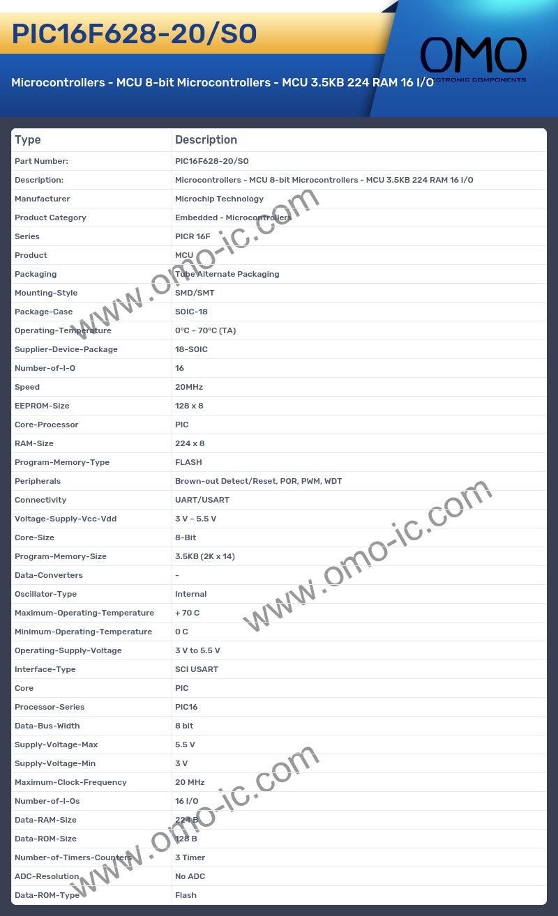 PIC16F628-20/SO