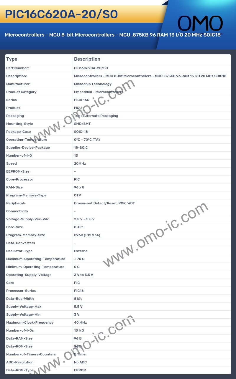 PIC16C620A-20/SO