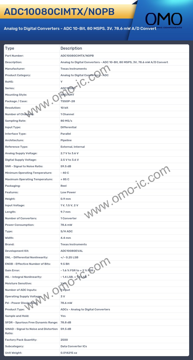ADC10080CIMTX/NOPB