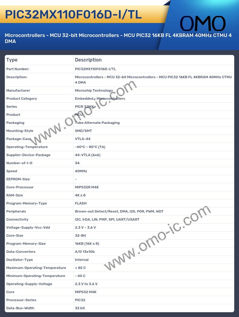 PIC32MX110F016D-I/TL