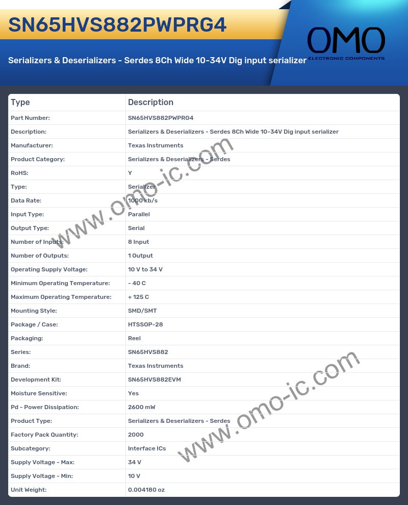 SN65HVS882PWPRG4