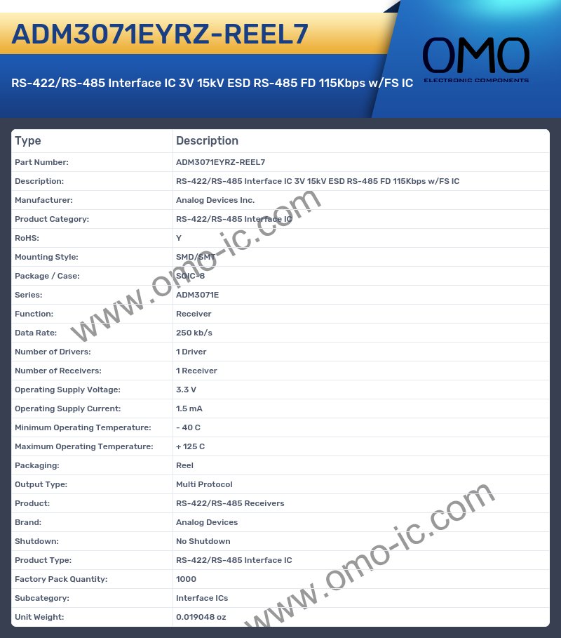 ADM3071EYRZ-REEL7