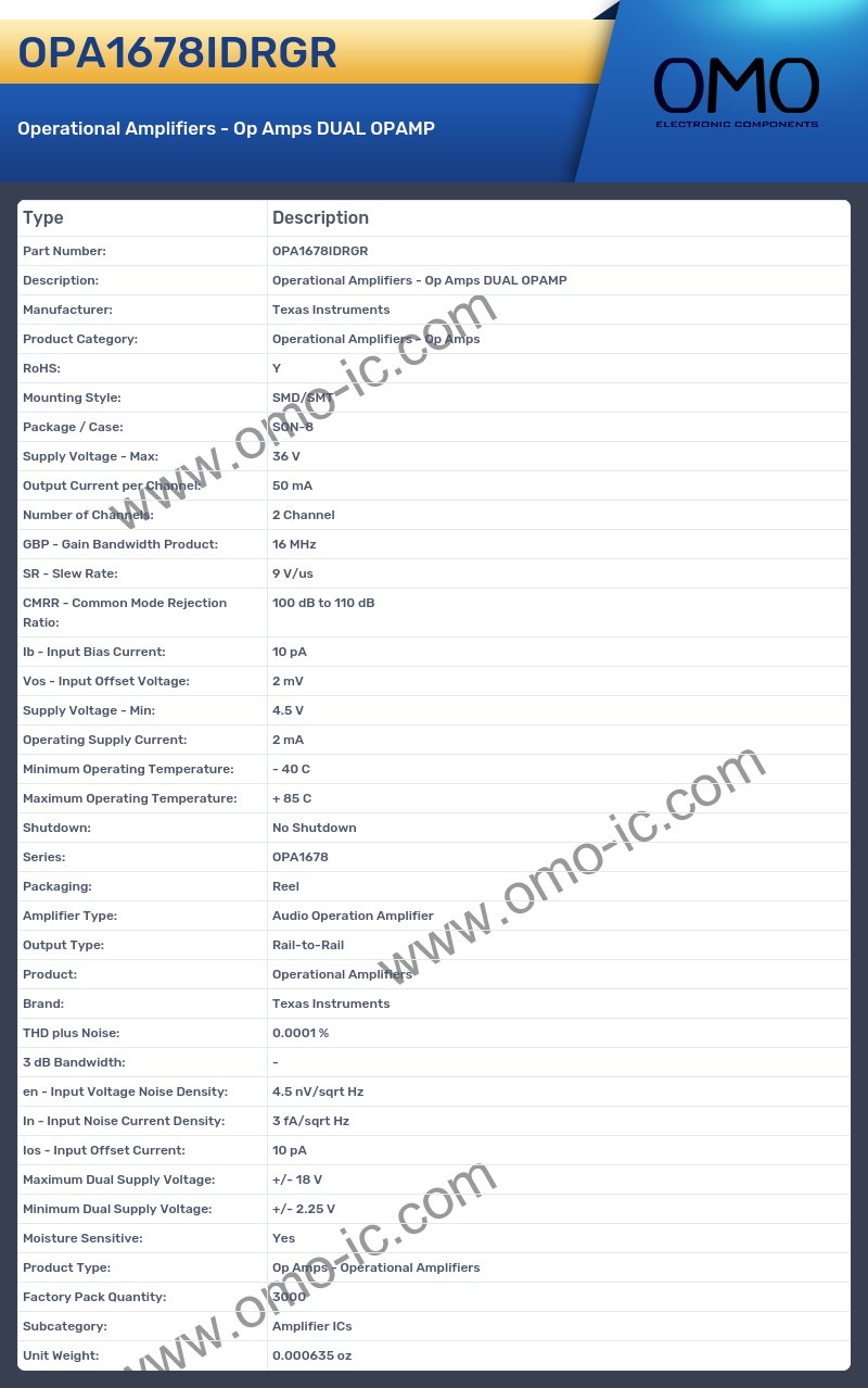 OPA1678IDRGR