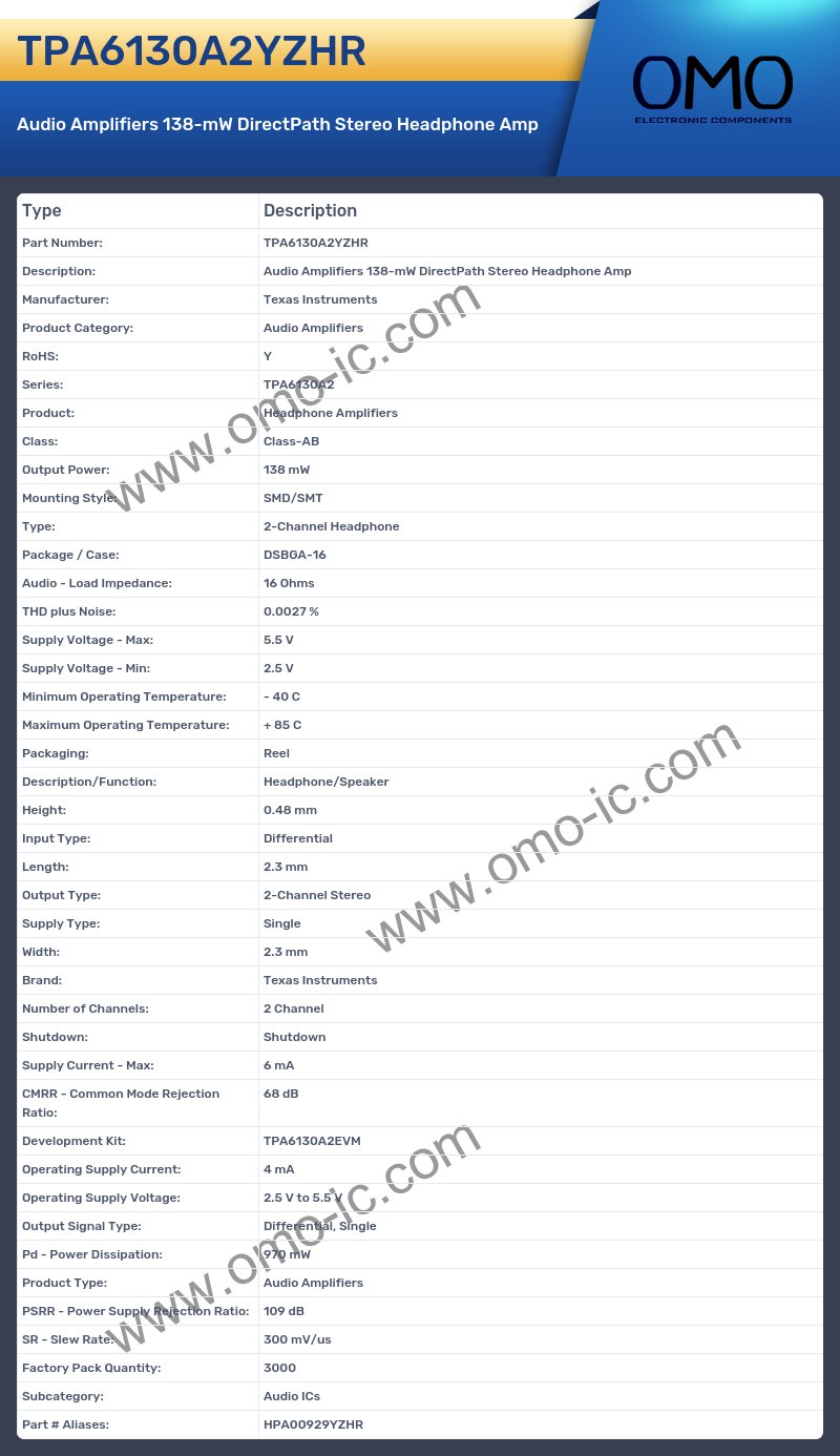 TPA6130A2YZHR