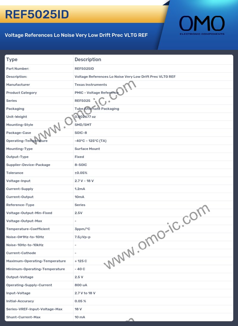 REF5025ID