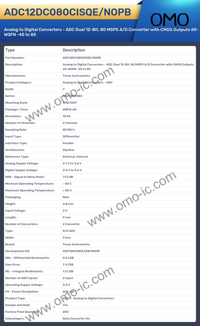 ADC12DC080CISQE/NOPB