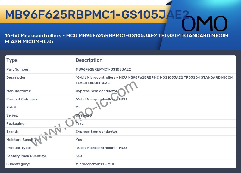 MB96F625RBPMC1-GS105JAE2