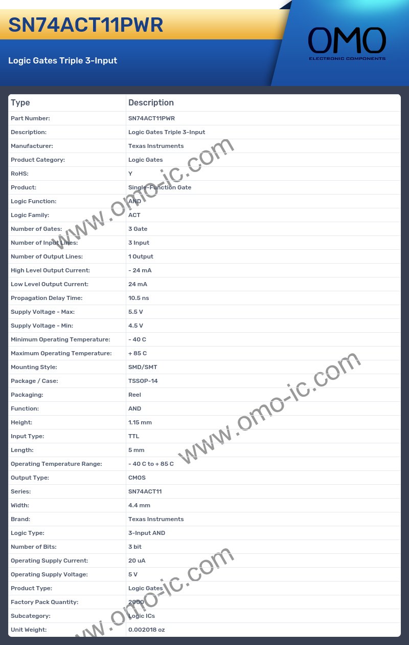 SN74ACT11PWR