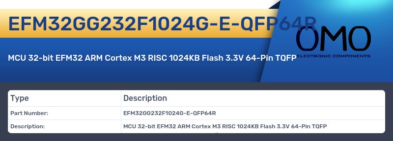 EFM32GG232F1024G-E-QFP64R