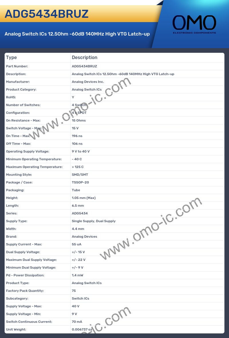 ADG5434BRUZ