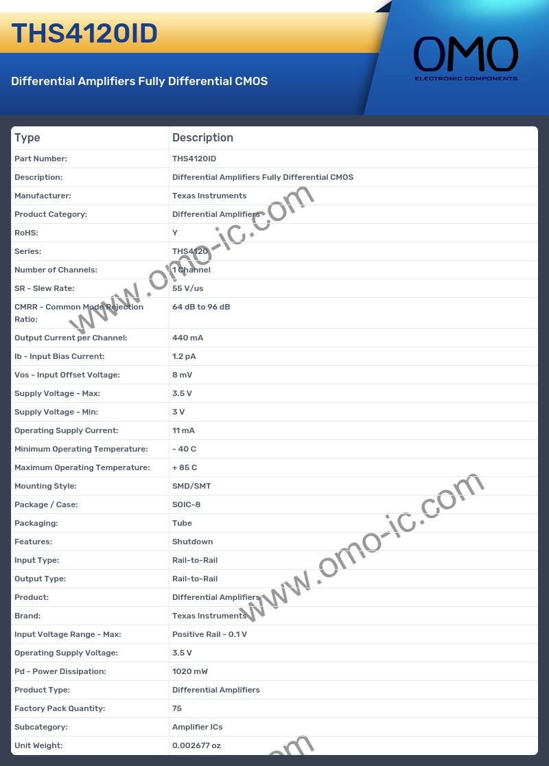 THS4120ID