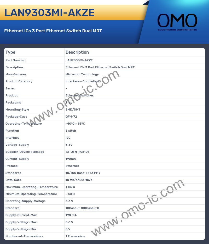LAN9303MI-AKZE
