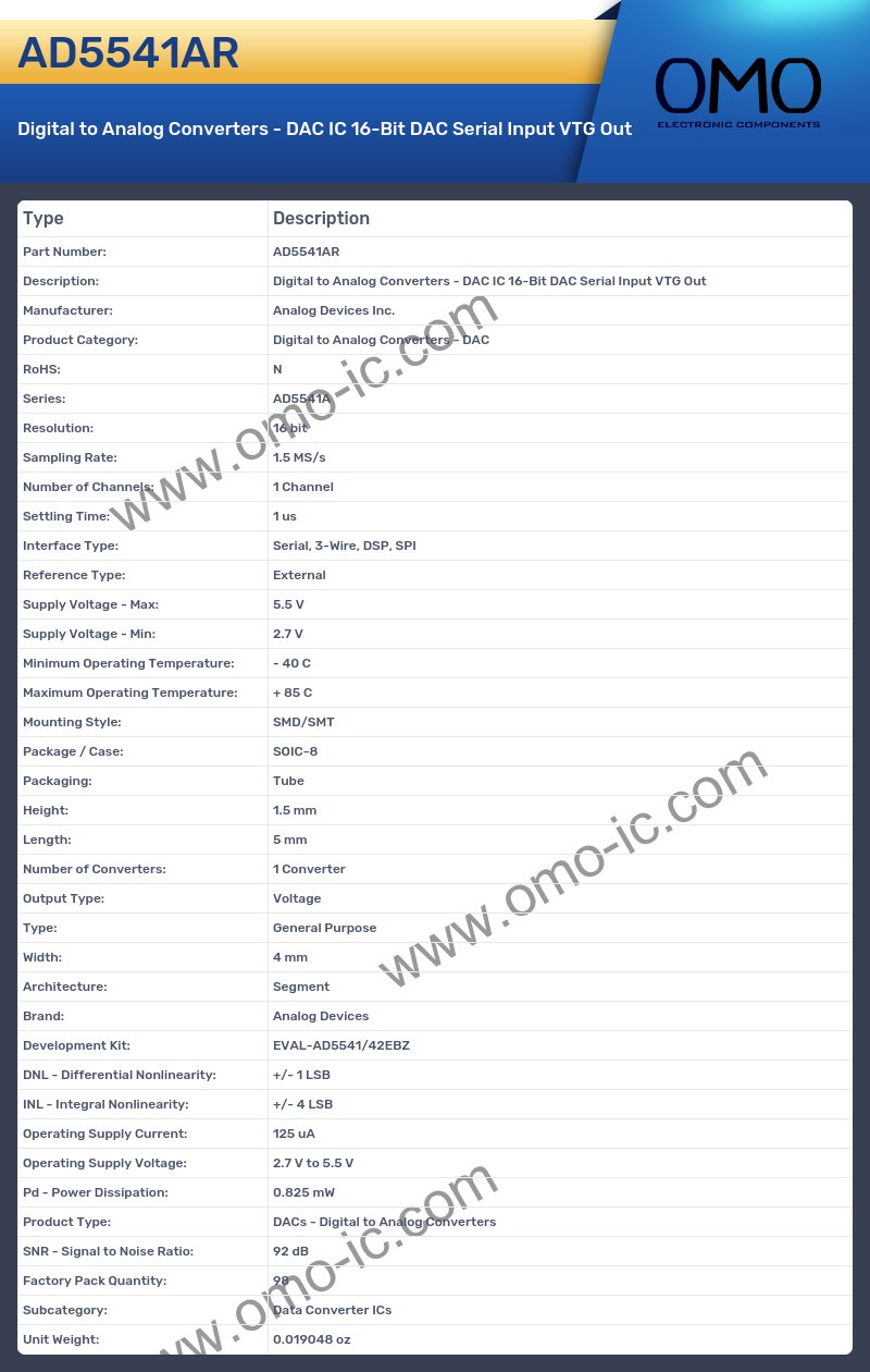 AD5541AR