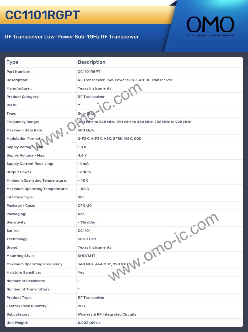 CC1101RGPT