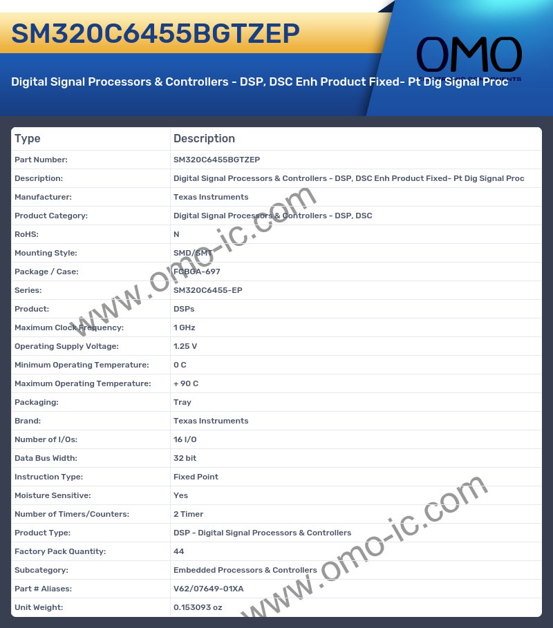 SM320C6455BGTZEP