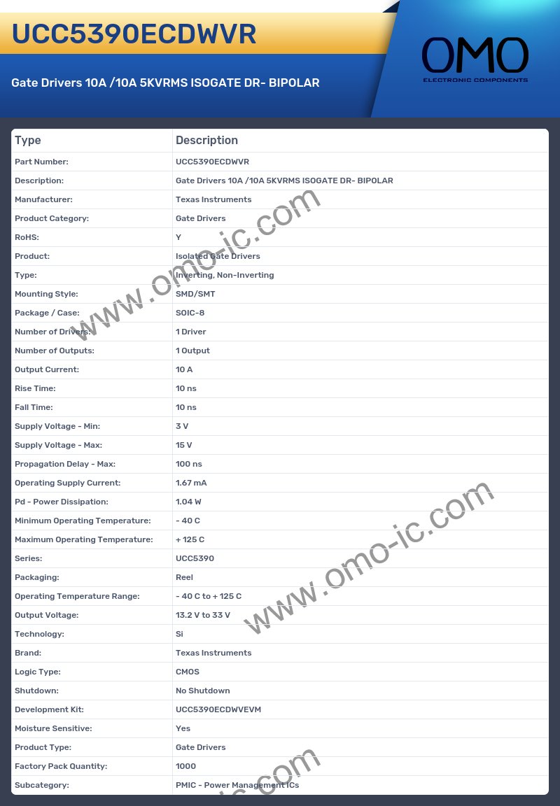 UCC5390ECDWVR
