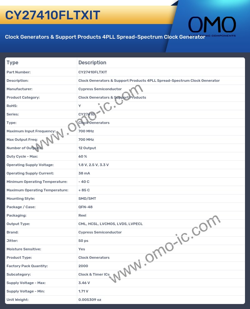 CY27410FLTXIT