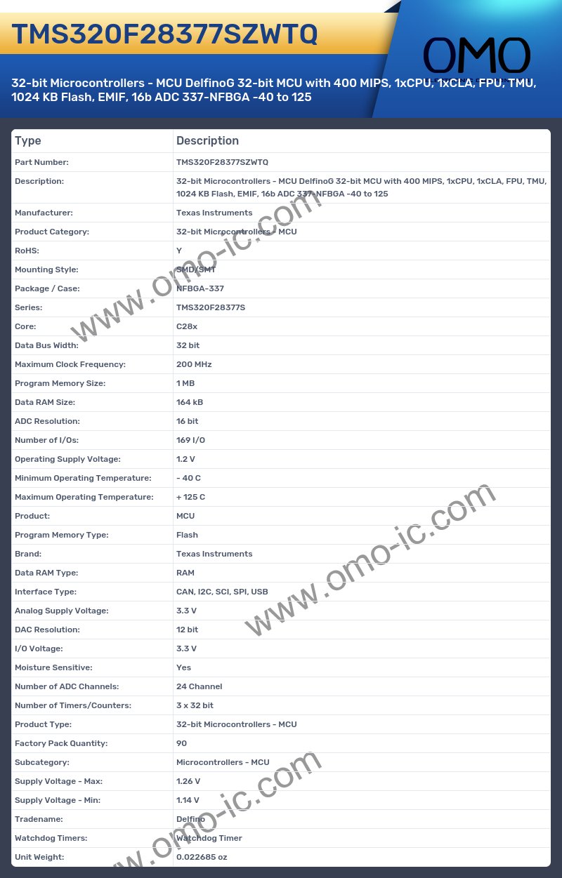 TMS320F28377SZWTQ