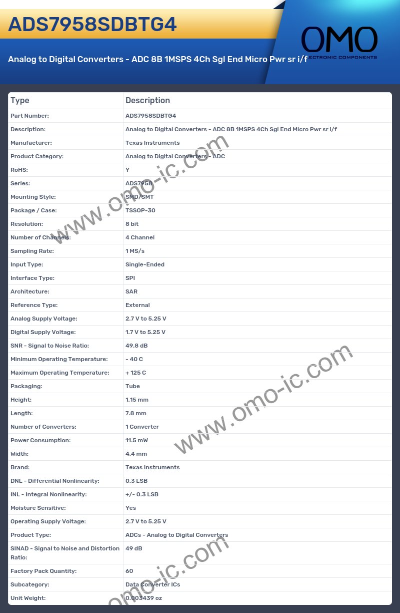 ADS7958SDBTG4