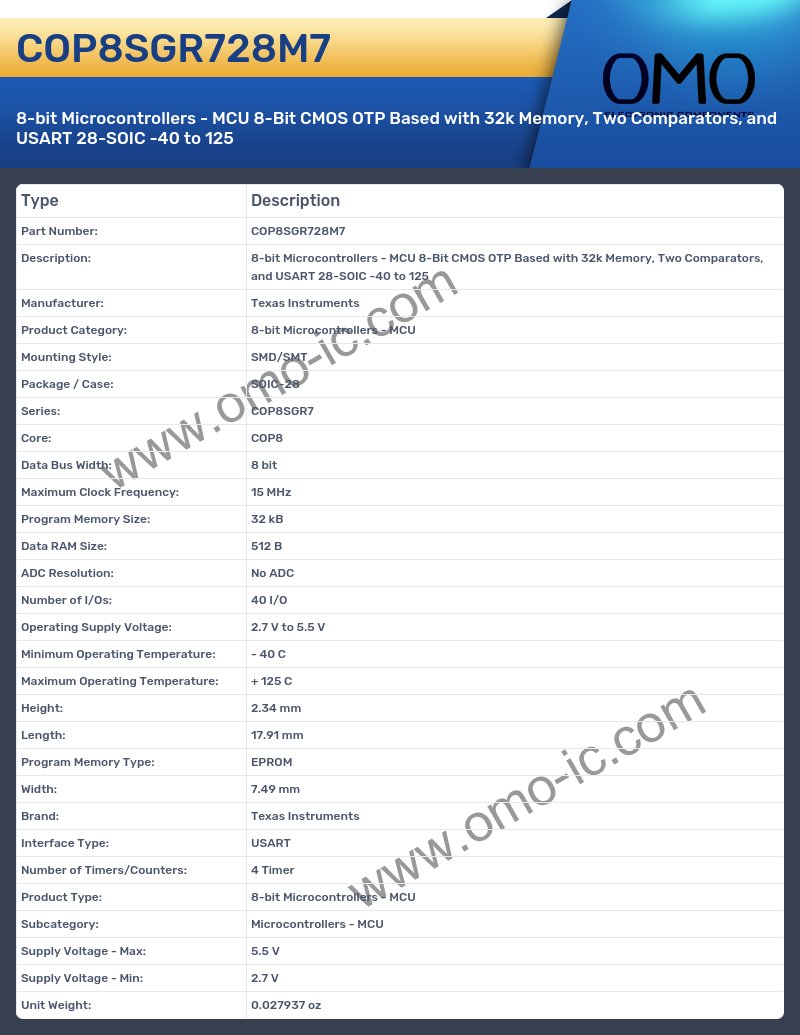 COP8SGR728M7