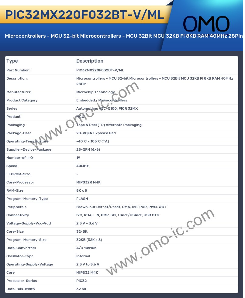 PIC32MX220F032BT-V/ML